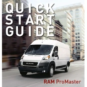 Ram Promaster 2022 Van