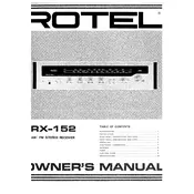 Rotel RX-152 Receiver manual cover