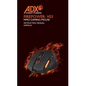 ADX AFPV0316 FIREPOWER V03 manual cover