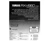 Yamaha RX-V660 Receiver manual cover