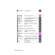 Toyota Highlander 2018 SUV