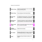 Toyota 86 2018 Sports Car