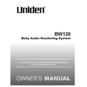 Uniden BW130 Monitor manual cover