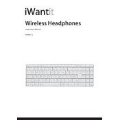 iWantit IKBMAC15 manual cover