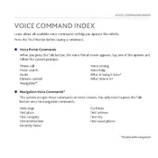 Acura NSX Voice Commands 2018 Sports Car manual cover