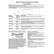 Amana ACR4503SFB Range manual cover