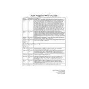 Acer X1228H DLP Projector