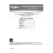 Whirlpool WPT80P WPT60 Filter manual cover