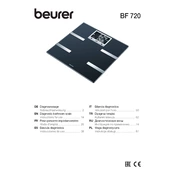 Beurer BF 720 Scale manual cover