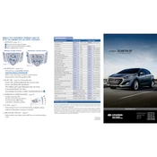 Hyundai Elantra GT 2016 Hatchback