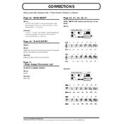 Roland V-Bass manual cover