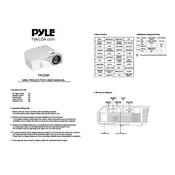 Pyle PRJG95 Projector manual cover