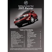 Buick Rainier 2005 manual cover