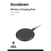 Sandstrom S610WC21 manual cover