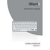 iWantit IKBCOMP15 manual cover