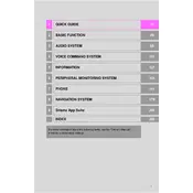 Toyota Mirai 2016 Sedan