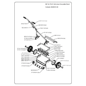 McCulloch Novolette Silent