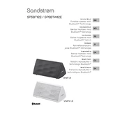 Sandstrom SPSBT12E manual cover