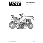 Victa 31721x88A Tractor manual cover