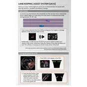 Acura MDX Lane Keeping Assist System 2015 SUV manual cover