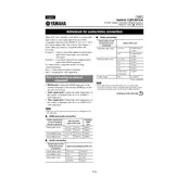 Yamaha RX-V465 Receiver