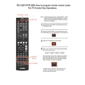 Yamaha HTR-3063 Receiver