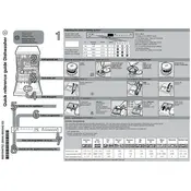 Bosch Series 2 SMV2ITX18G Dishwasher manual cover