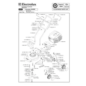 McCulloch LM2045 SP manual cover