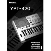 Yamaha YPT-420 Keyboard