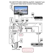 Yamaha HTR-4063 Receiver