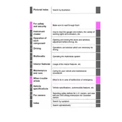 Toyota Tacoma 2016 Truck