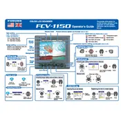 Furuno FCV-1150 Sounder