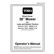 Toro Wheel Horse 38-inch 78216 Mower manual cover