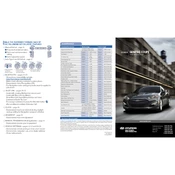 Hyundai Genesis 2.0T 2014 Coupe manual cover