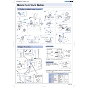 Brother PQ-1500 manual cover