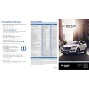 Hyundai Santa Fe Sport 2017 SUV