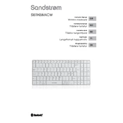 Sandstrom SBTKBMACW manual cover