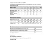 Dimplex PLX050E Heater