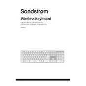 Sandstrom SWKBFS16 manual cover