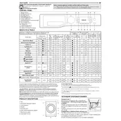 Hotpoint ActiveCare NDD 10726 GDA UK Washer Dryer