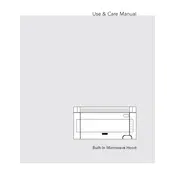 Viking RVMH320SS Microwave