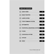 Toyota Tacoma 2014 Truck