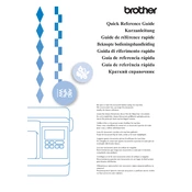 Brother Innov-is NS2750D