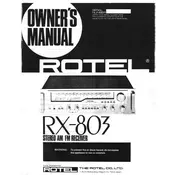 Rotel RX-803 Receiver manual cover