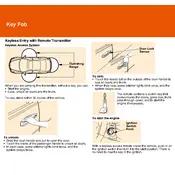 Acura RL Key Fob Functions 2010 Sedan manual cover