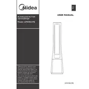 Midea AMS150-CJ Air Conditioner manual cover