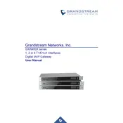 Grandstream GXW4501 VoIP Gateway