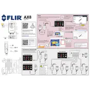 Flir AX8 Camera manual cover