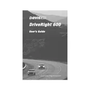 Davis DriveRight 600 8156GD Display Unit manual cover