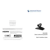 Grandstream GVC3200 Conferencing System